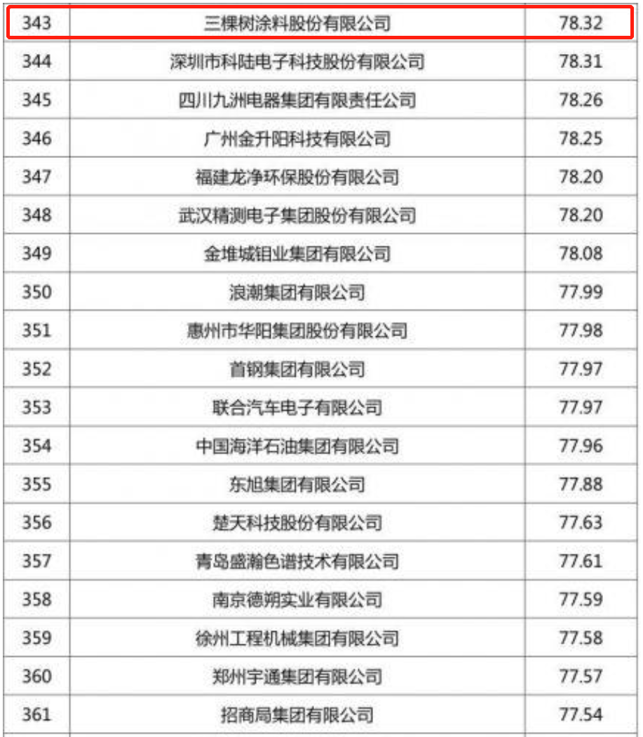 兴发游戏187pt(Macau)股份有限公司-Official website